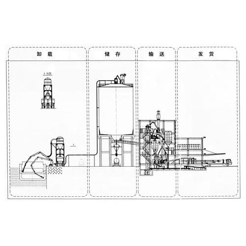 儲(chǔ)運(yùn)設(shè)備配套 產(chǎn)品列表第162頁 化工設(shè)備網(wǎng)