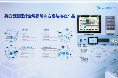 美的樓宇科技亮相2024智能建筑展 多場景智慧建筑方案點(diǎn)亮未來空間